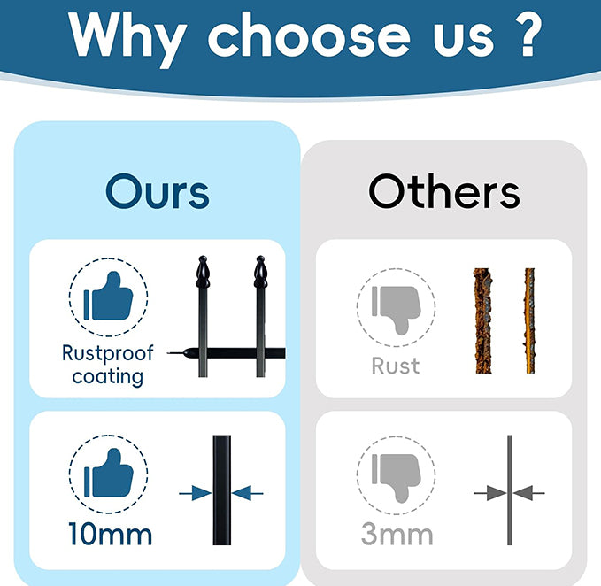 Metal Garden Fence 60 cm (H) x 60 cm (W)